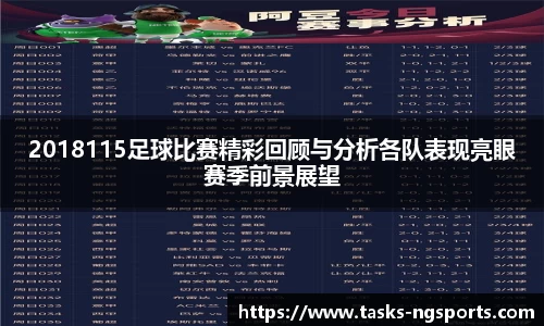 2018115足球比赛精彩回顾与分析各队表现亮眼赛季前景展望