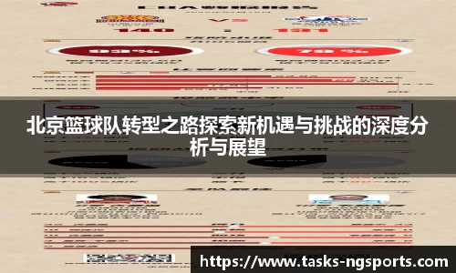 北京篮球队转型之路探索新机遇与挑战的深度分析与展望