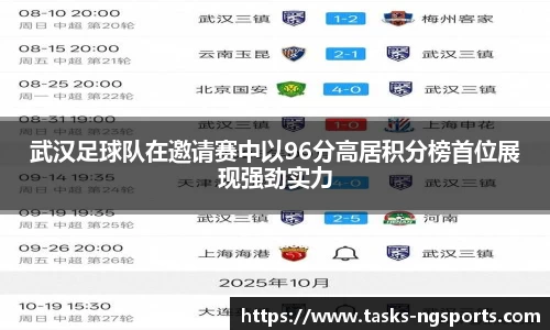 武汉足球队在邀请赛中以96分高居积分榜首位展现强劲实力